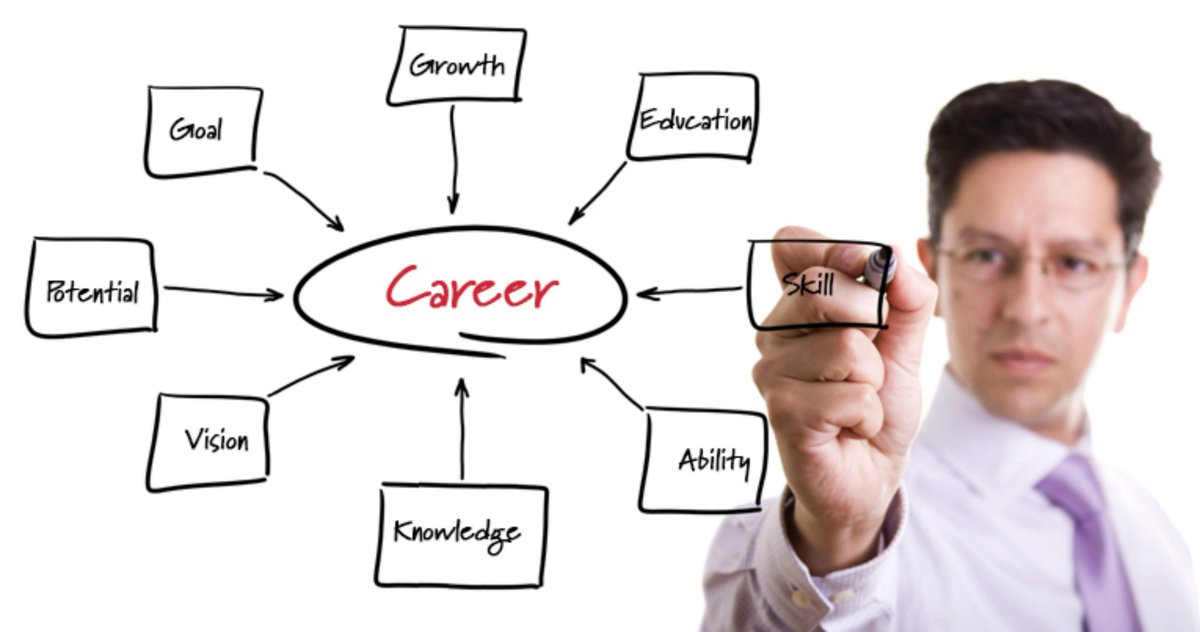 Latitudo's tweet photo. #TalentAcquisition #Careers #jobanalysis
Siamo alla ricerca di una figura con skills .Net! Se nessuna delle posizioni aperte, risulta di vostro interesse, ma avete delle eccellenti competenze su temi: Business Intelligence, DataWareHouse ed ETL e Power BI https://t.co/TQnwD4OVr2 https://t.co/ox48jYmczC