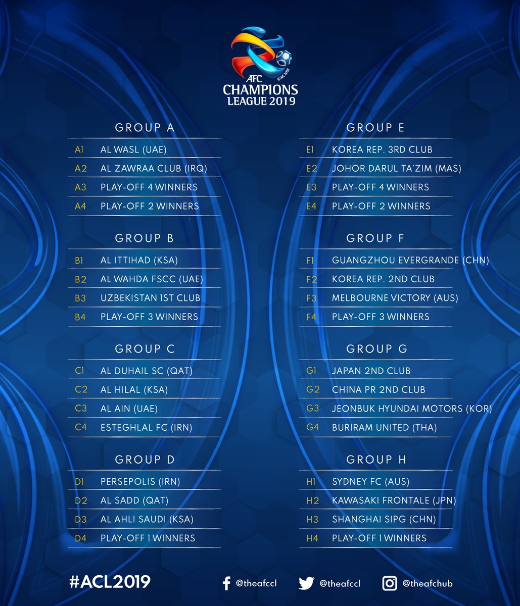 champions league asia 2019