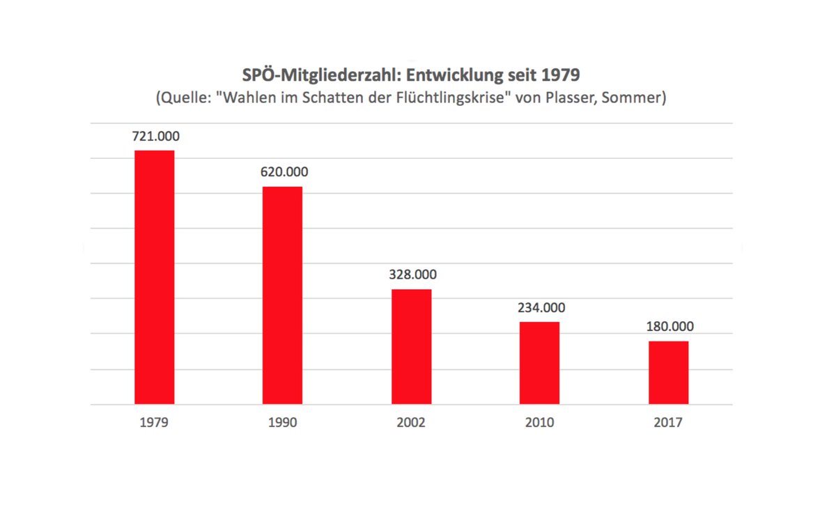 book germans to america lists