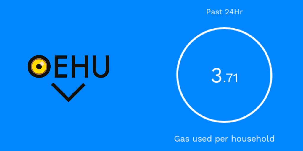 oehu_project's tweet image. Average gas use per household is going up these days. Does have something to do with the temperature outside... How much m3 of gas do you use on daily basis, if any?