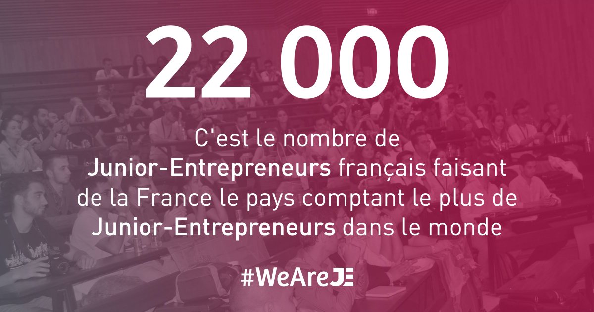 Junior-Entreprises tweet media