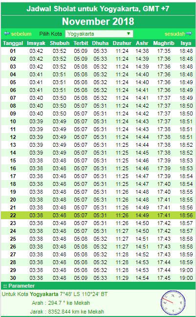 Jadwal Sholat Wilayah Yogyakarta Hari Ini - Tribun Jogja