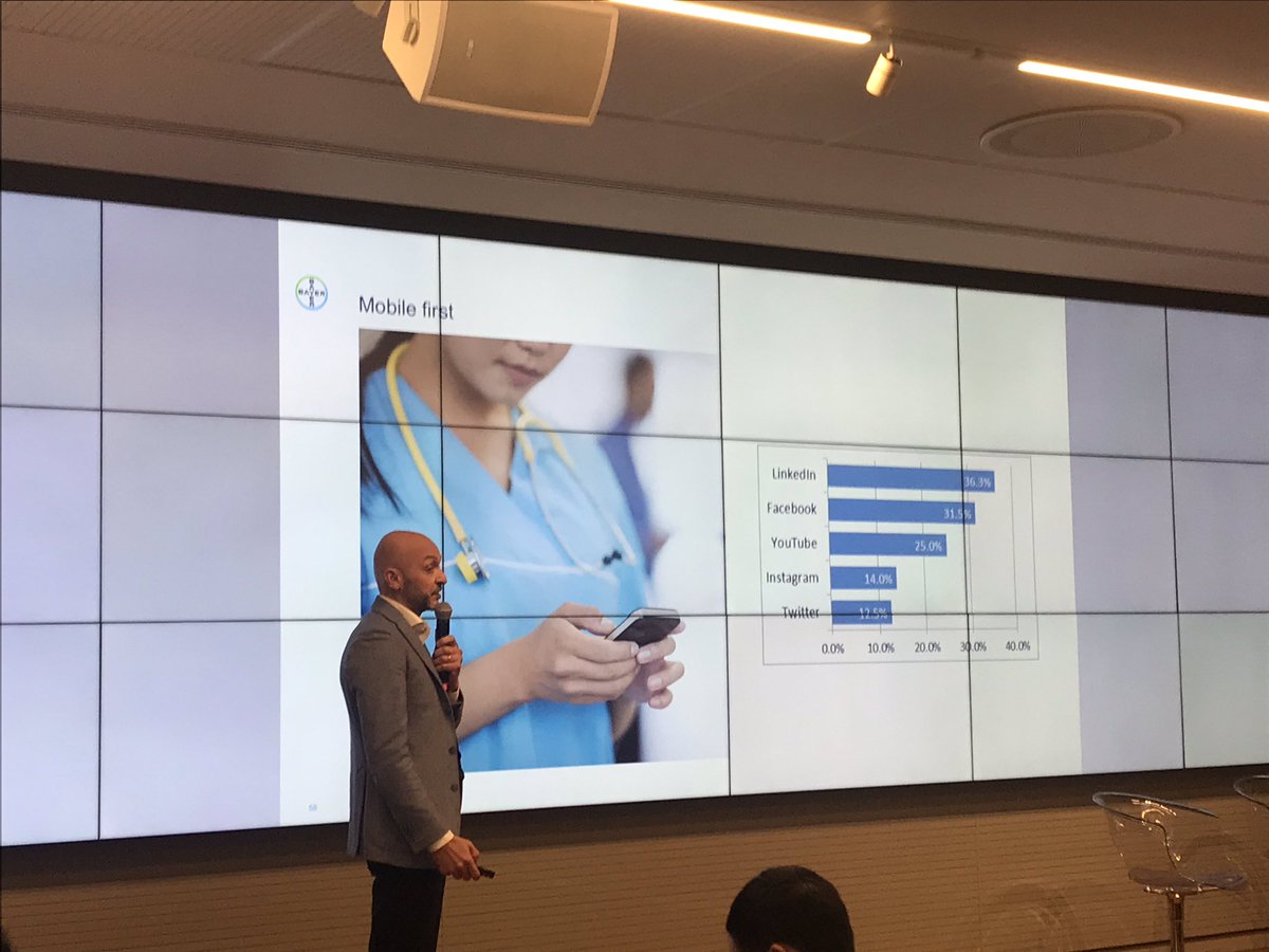 G4A_Italy's tweet image. Sempre più medici sono social secondo i dati del @MinisteroSalute e @WHO. Da qui la app @InEquipe, il medical network per i medici che vogliono formarsi online. #G4A