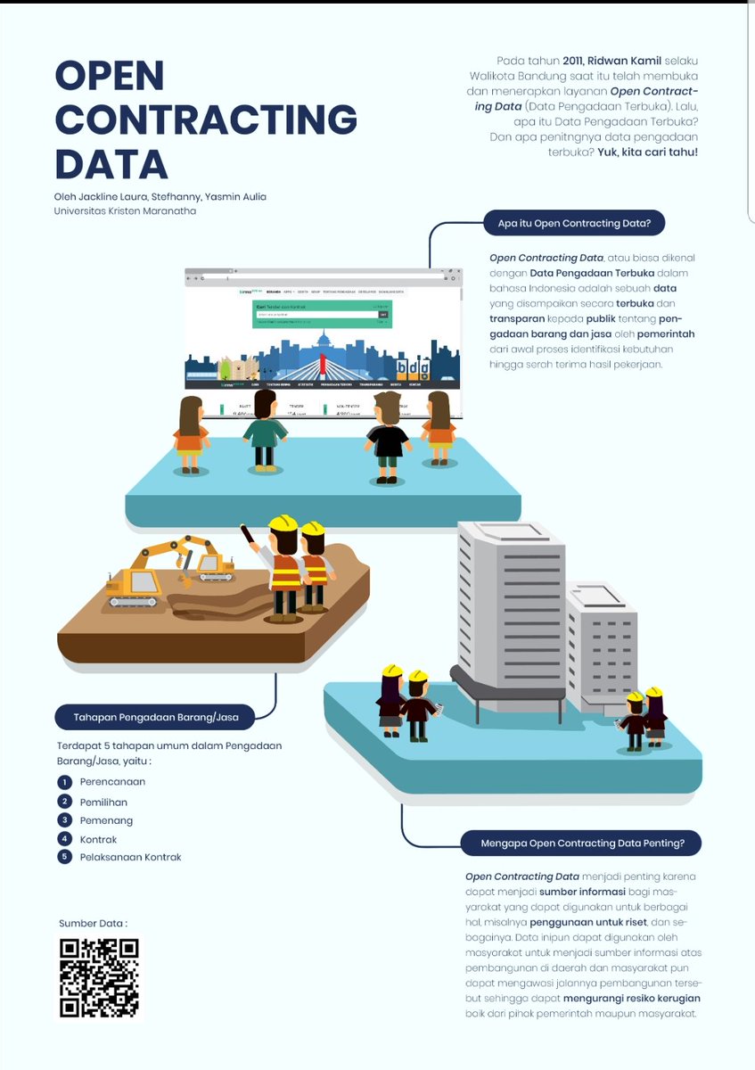 Data Pengguna Internet Di Indonesia Dari Tahun Ke Tahun - Berbagai Tahun