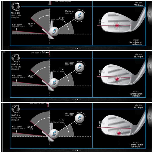 ShortGameSecret's tweet image. Understanding The Importance Of Impact Location, Part 2! shortgamesecrets.tv/blogs/news/794…