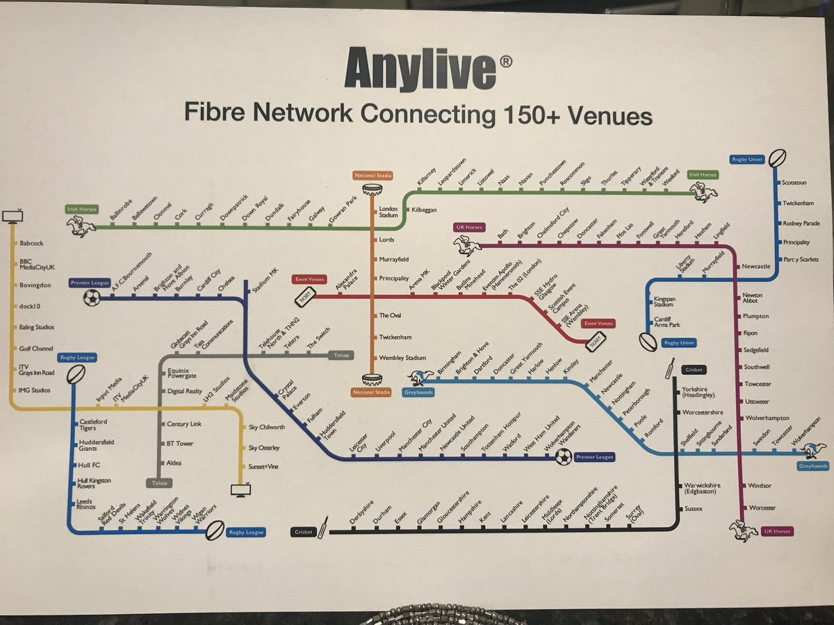 HLWhitehouse's tweet photo. It’s getting to be a very busy map!!! #sislive #nepconnect https://t.co/8gBzYd8oRm