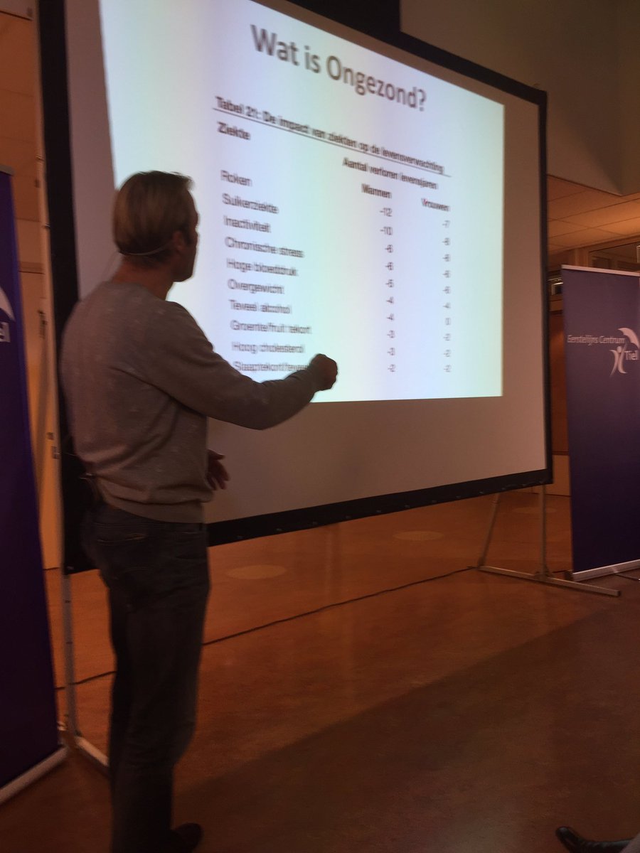 Peter_Voshol's tweet image. Briljant: impact op levensverwachting....cholesterol bijna onderaan 😂👊🏻