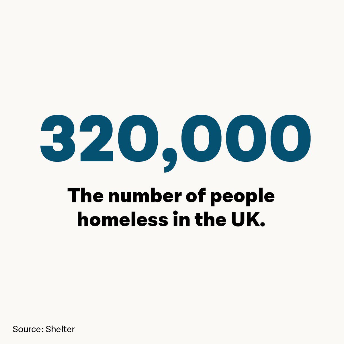 jeremycorbyn's tweet photo. Today it's been revealed that 13,000 more people are homeless than this time last year.

The Tories aren't just failing to fix the housing crisis, they're making it worse. https://t.co/9vU8t6B0t2