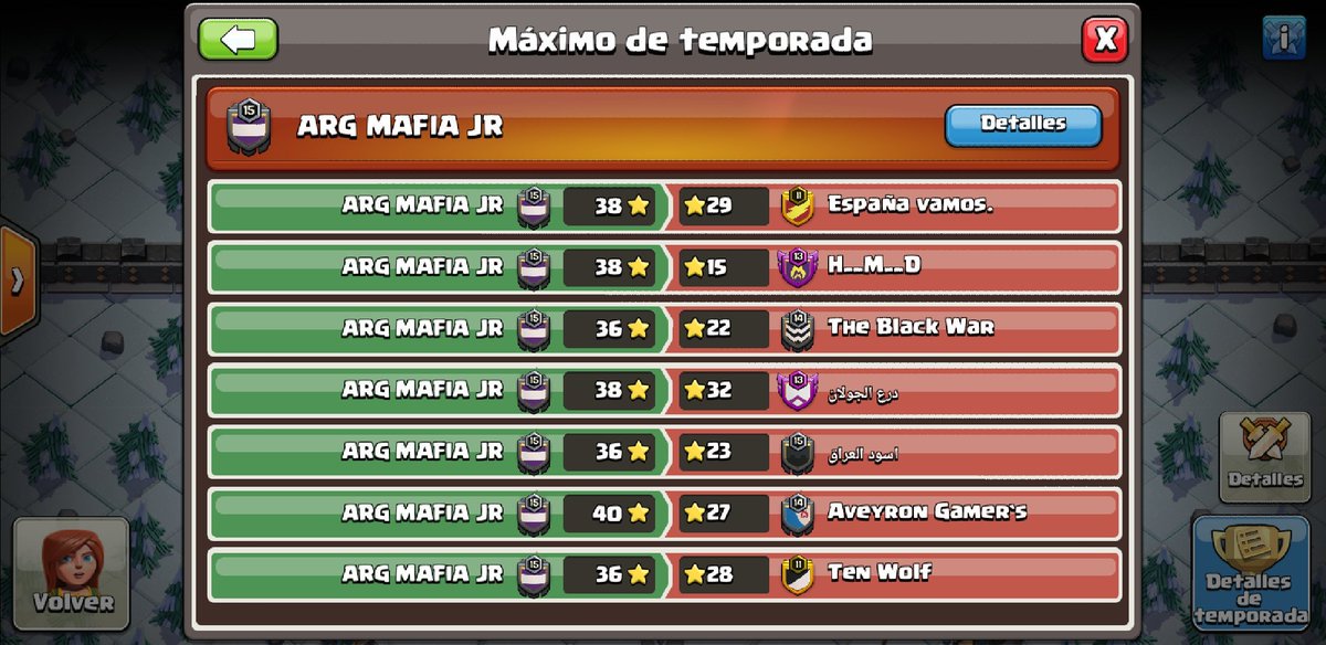 Arg Mafia jr tweet media