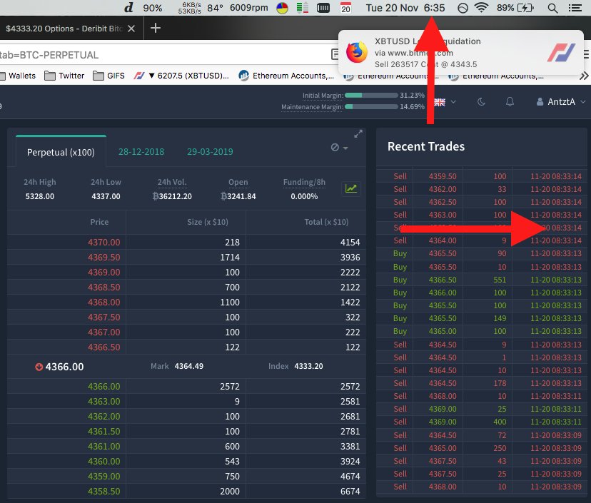 Turns out <a href="/DeribitExchange/">Deribit</a> has some serious problems. When I brought this up, I was effectively called a liar. Now I have proof. And it appears your systems are displaying action from 3 minutes prior to the live feed. This explains why my market order filled $60 from last price..