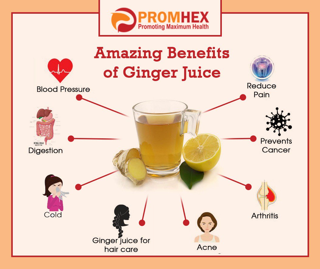 Promhex Multispeciality Hospital on Twitter: Promhex Multispeciality Hospital on Twitter: