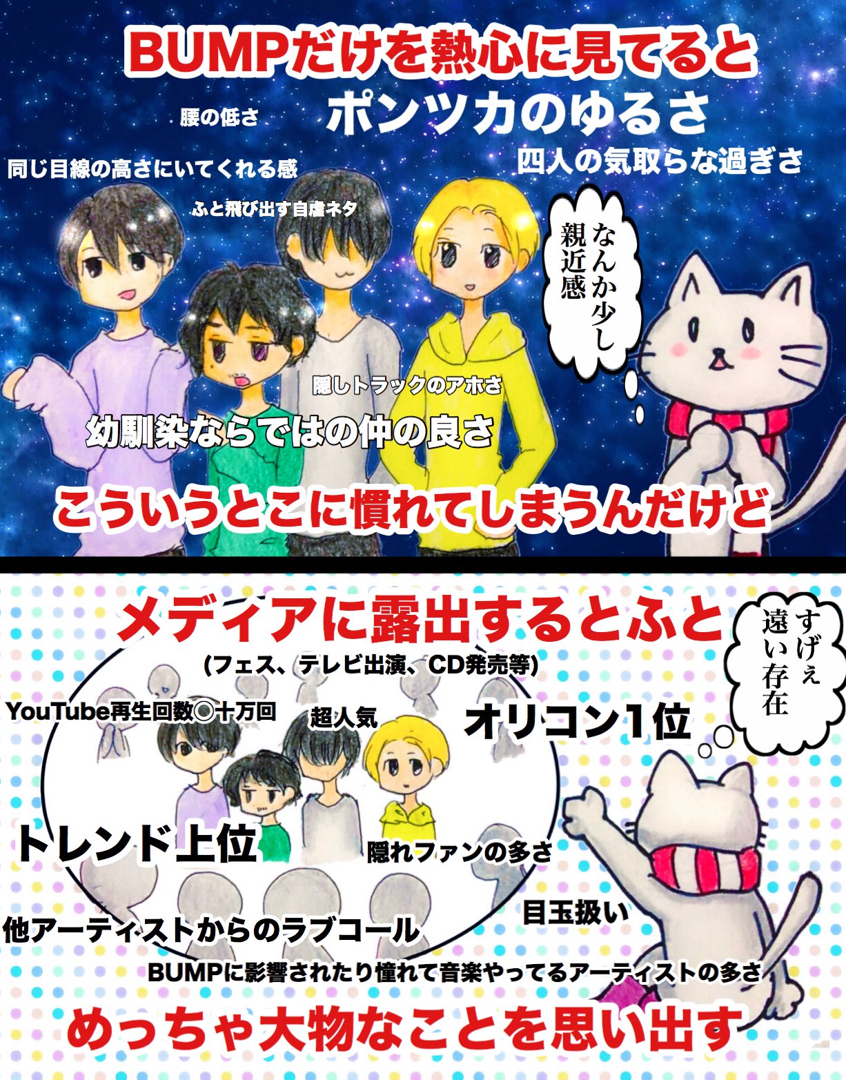 ちょの On Twitter こう なんか 普段bump一直線で見てる時とbumpのまわりを広い目で見た時ってギャップがありませんか Https T Co 1vjgeshspz Twitter