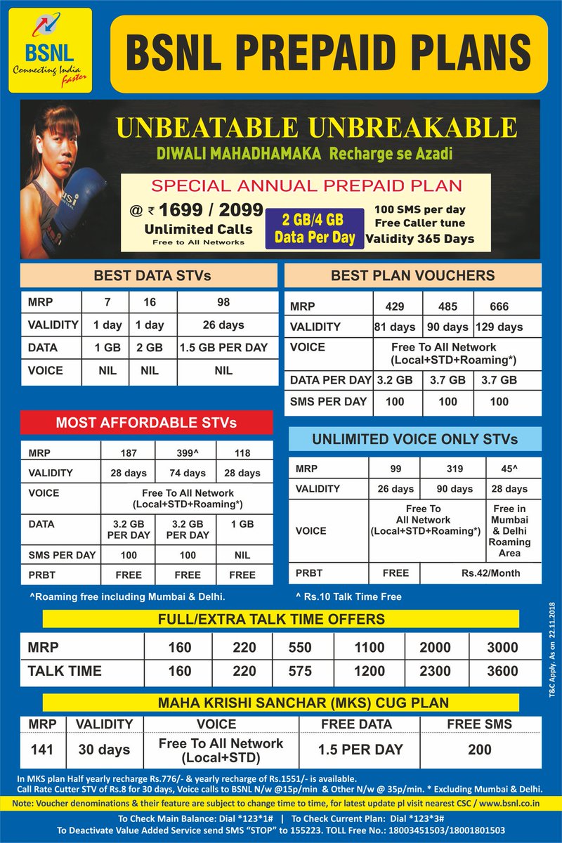 Shinchan101289's tweet photo. BEST Prepaid Plans by BSNL https://t.co/GUjCpsuvIw