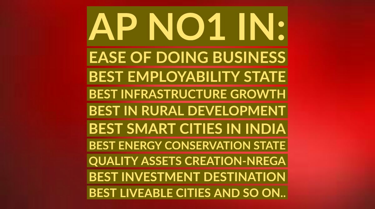 tdptrending's tweet photo. Apart from the below 2 new feathers added today.
Number 1 in #SkillReport 
Number 1 in #Tourism 
Congratulations @bhuma_akhila for receiving the award from Vice president of India today in the national capital.
#APNumber1 https://t.co/f0OHEpDNrk