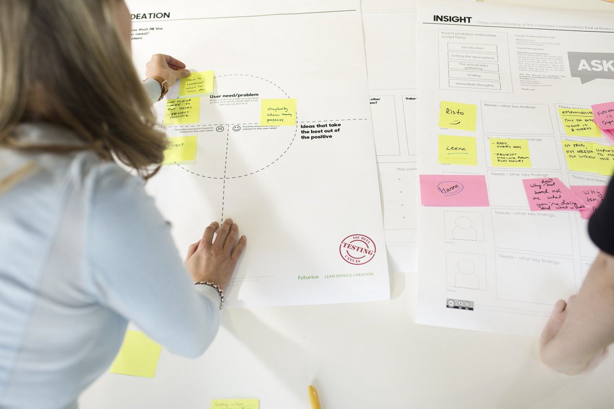Futurice tweet media