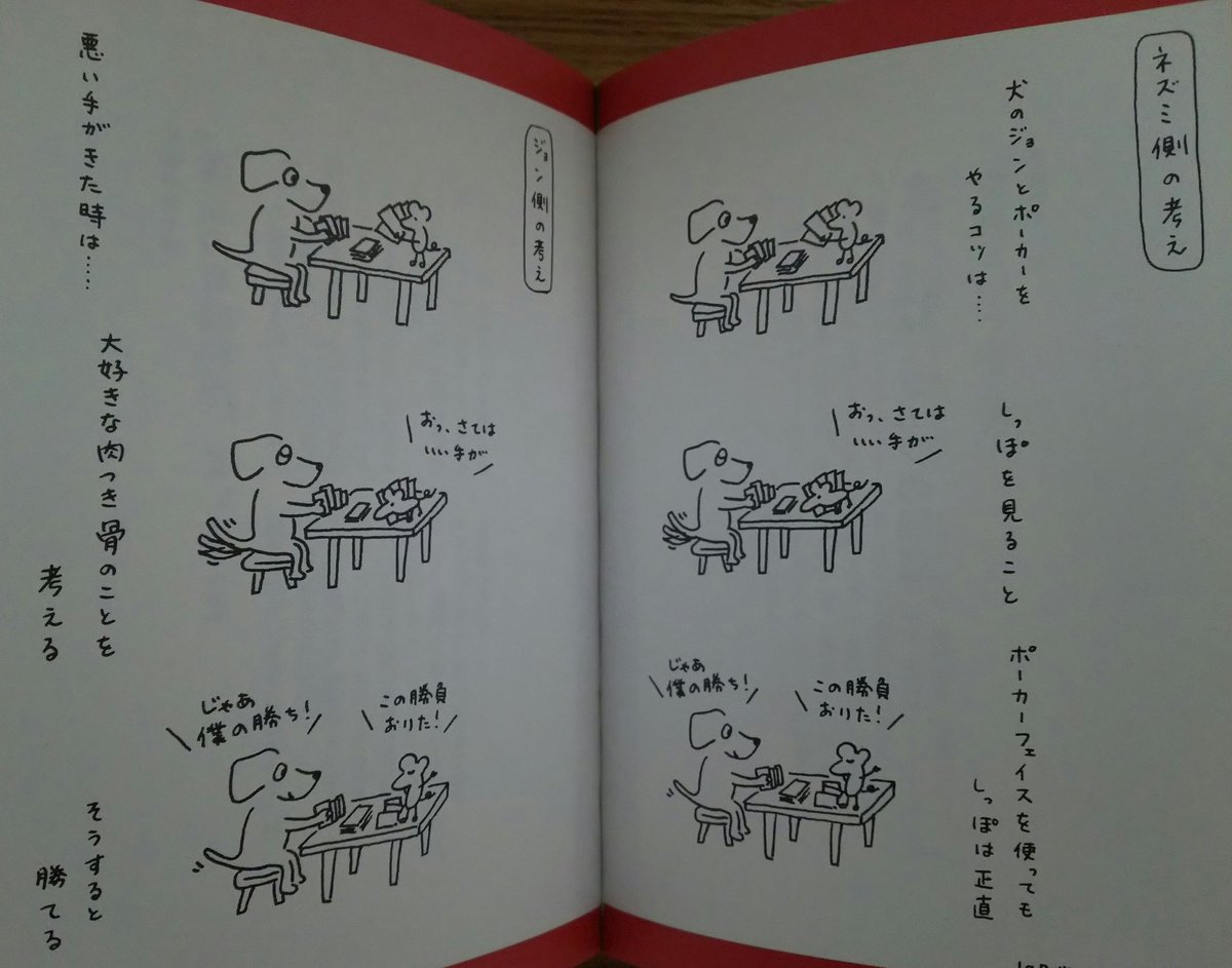 佐藤雅彦