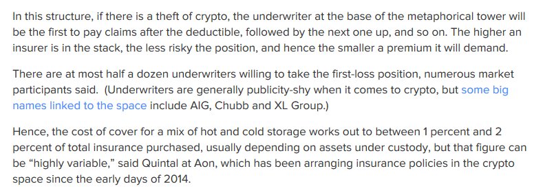 Really interesting article on bitcoin insurance. 

Without a history of losses and claims, insurance is pricey--around 1-2% a year. Seems quite a bit higher than other bearer assets like cash and gold. coindesk.com/the-crypto-ins…