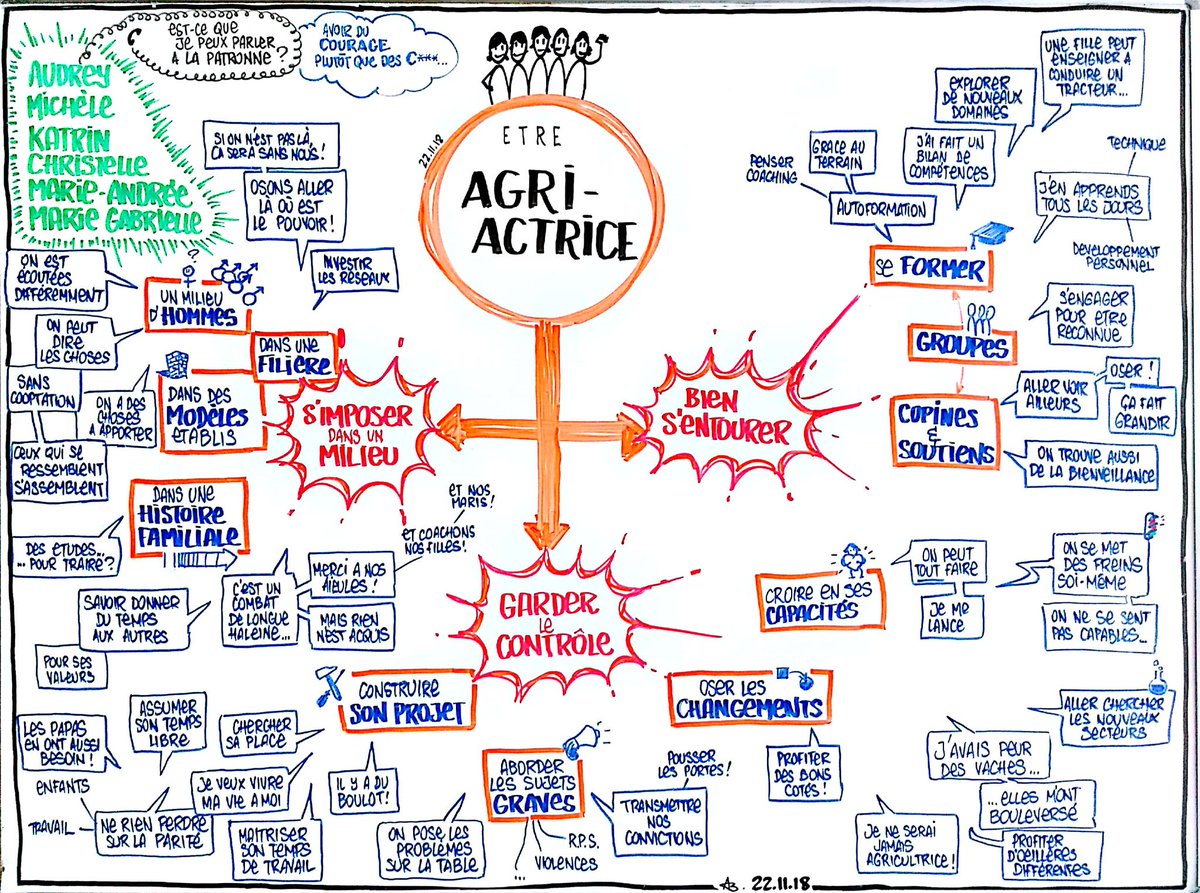 Adrien Boulet -Trame tweet media