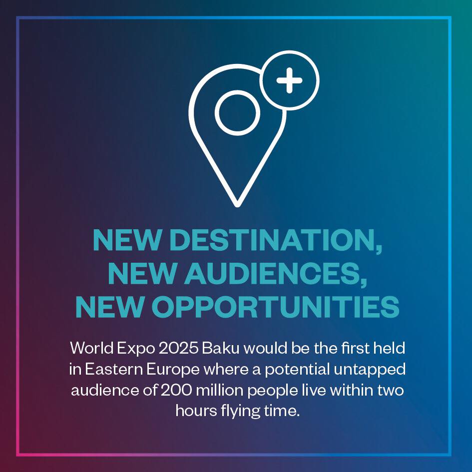 Reason #1 is ‘An Opportunity to Share World Expo Values with New Audiences’: a World Expo in #Baku would be the first time it is held in the Eastern European group of countries &amp; the second time in 14 World Expos that it is held in a developing nation #BakuExpo2025 #GoodLuckBaku