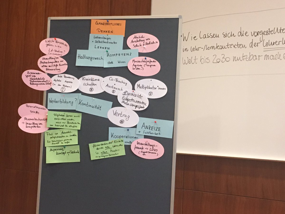 #LDW2030 Thesen aus dem Think Tank Digitale Lehre in den Lehramtsstudiengängen