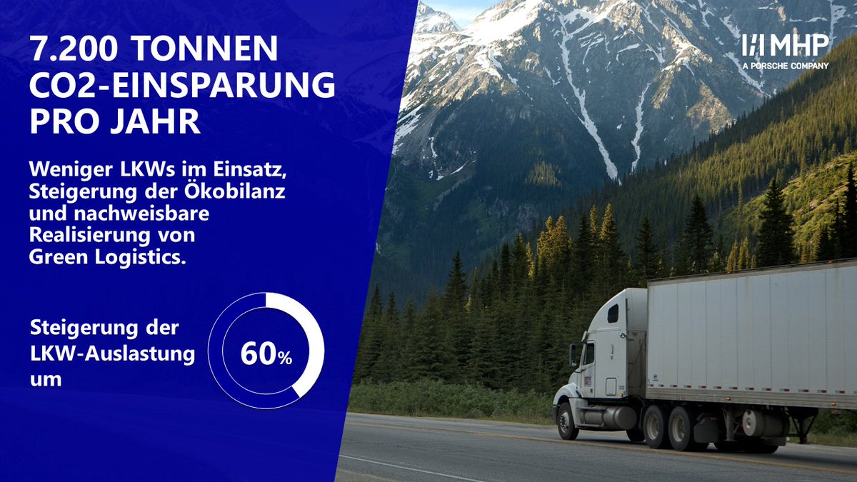 Eine echte Success Story – wir freuen uns, dass das MHP-TM-Team unserem Kunden MAHLE mit dem Projekt „Transport optimierte Beschaffungslogistik“ zu einer Erfolgsgeschichte verhelfen konnten.