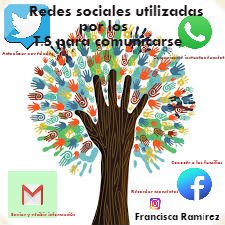 Ignarb1's tweet photo. Redes sociales y trabajo social @carolinaromo https://t.co/zUUX9zQODX