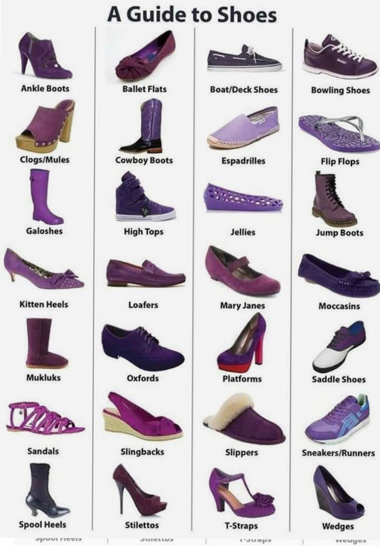 Tipos De Zapatillas En Ingles vlr.eng.br