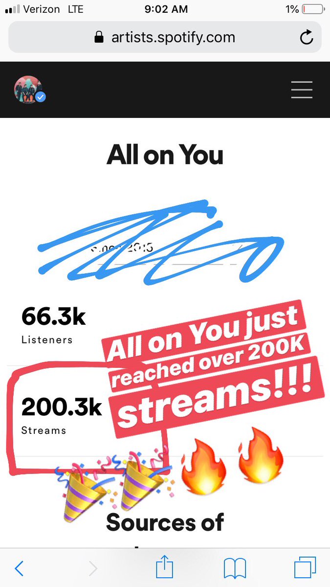 Happy Thanksgiving!! We’ve reached 200K streams on All on You 🎉🎉🎉🎉 so thankful for the support we’ve gotten since the beginning, Love you all! enjoy your day with your families and friends. We can’t wait for what 2019 will bring 😊😊 #happythanksgiving #allonyou #cityondown