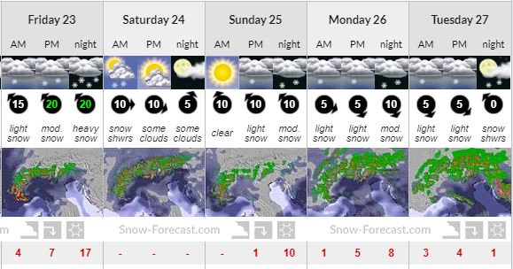 SkiIndependence's tweet photo. With decent #snow in the forecast tomorrow, opening weekend in Val d'Isère is looking good! #winter1819 #premierestraces https://t.co/DZ397dYLnf