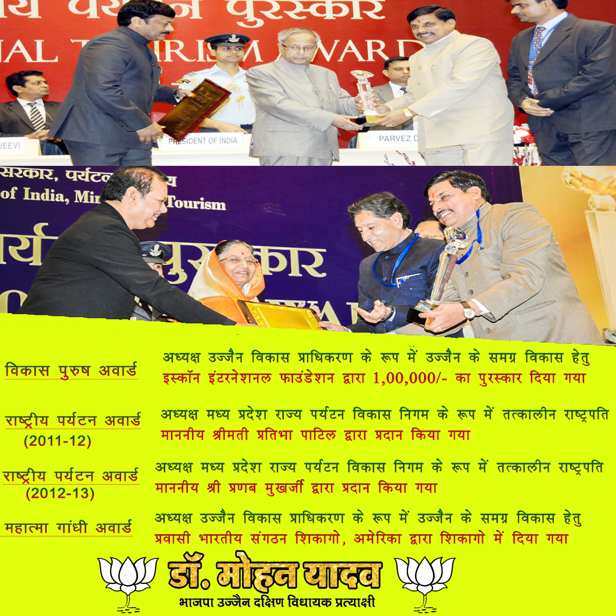 उज्जैन का समग्र विकास एक संकल्प - डॉ. मोहन यादव