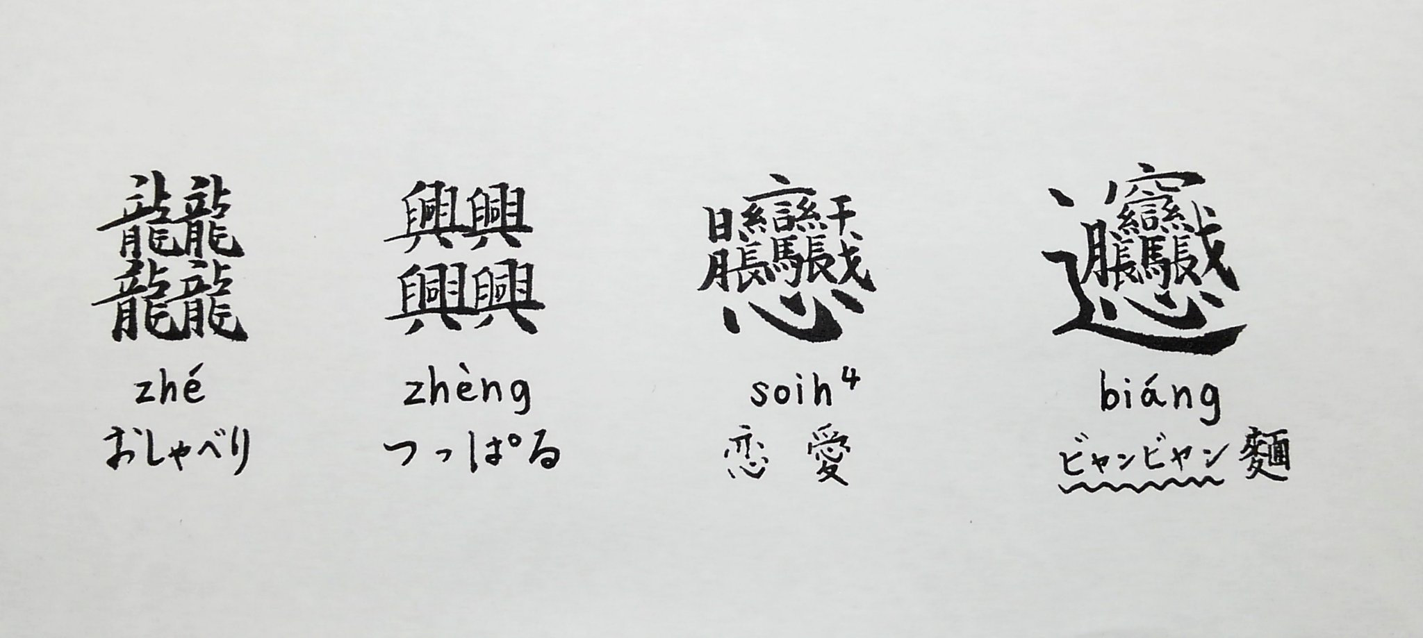 Twitter 上的 拾萬字鏡 67 64画の漢字 書き方により画数は変化する 字書や韻書にのる最高画数の漢字 64画の漢字 が複数あるのは中国の六十四卦の数を意識したものではないかとする説もある 龍を４つ書く漢字 興を４つ書く漢字は早く13世紀初めに成立した字書から