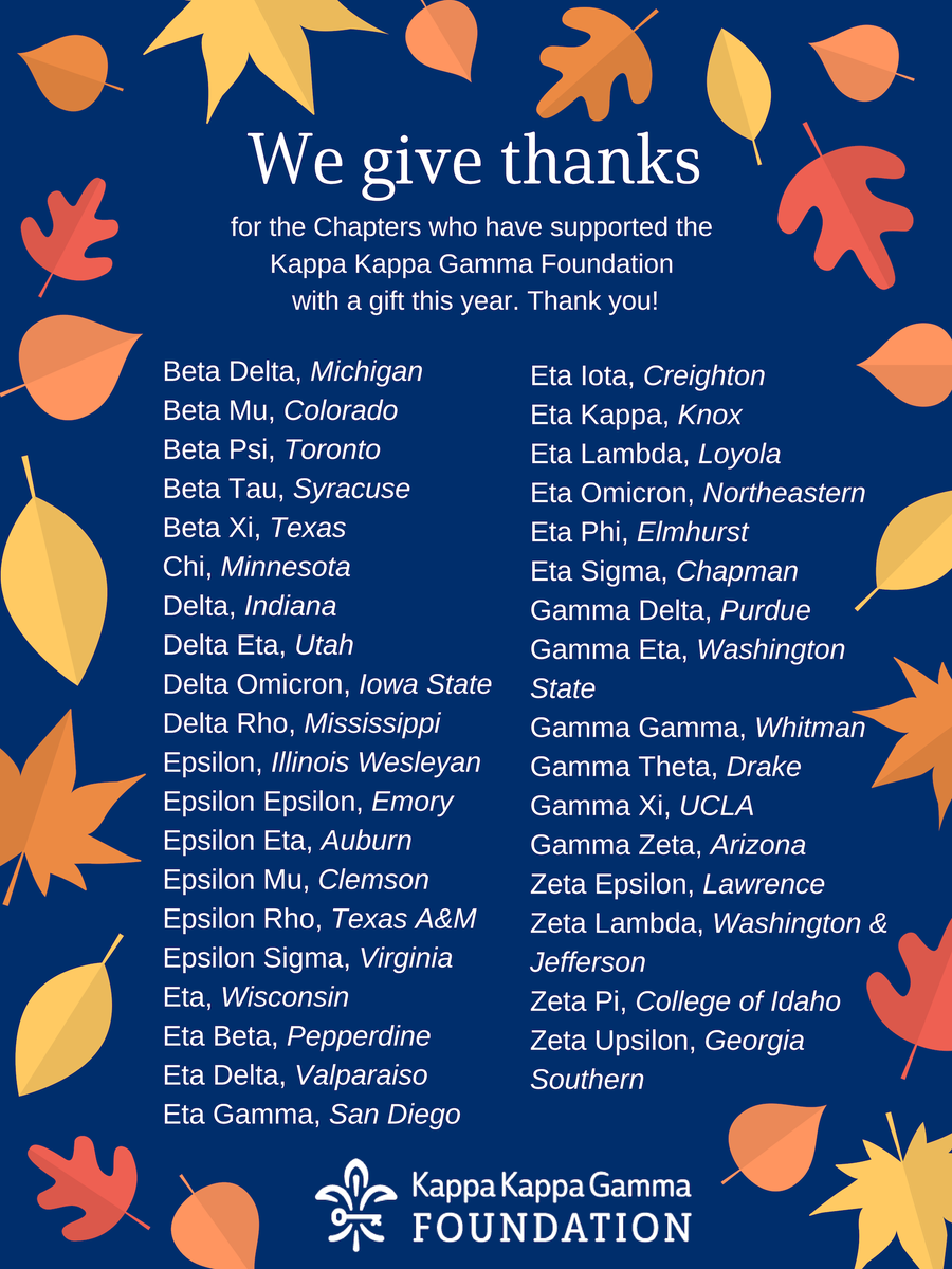 Thank you Kappa Chapters for your support of your sisters with gifts to the <a href="/kappafoundation/">Kappa Foundation</a>! #kkgfoundation #paiditforward #womenwhokappa #kkgiving #dreamboldlylivefully