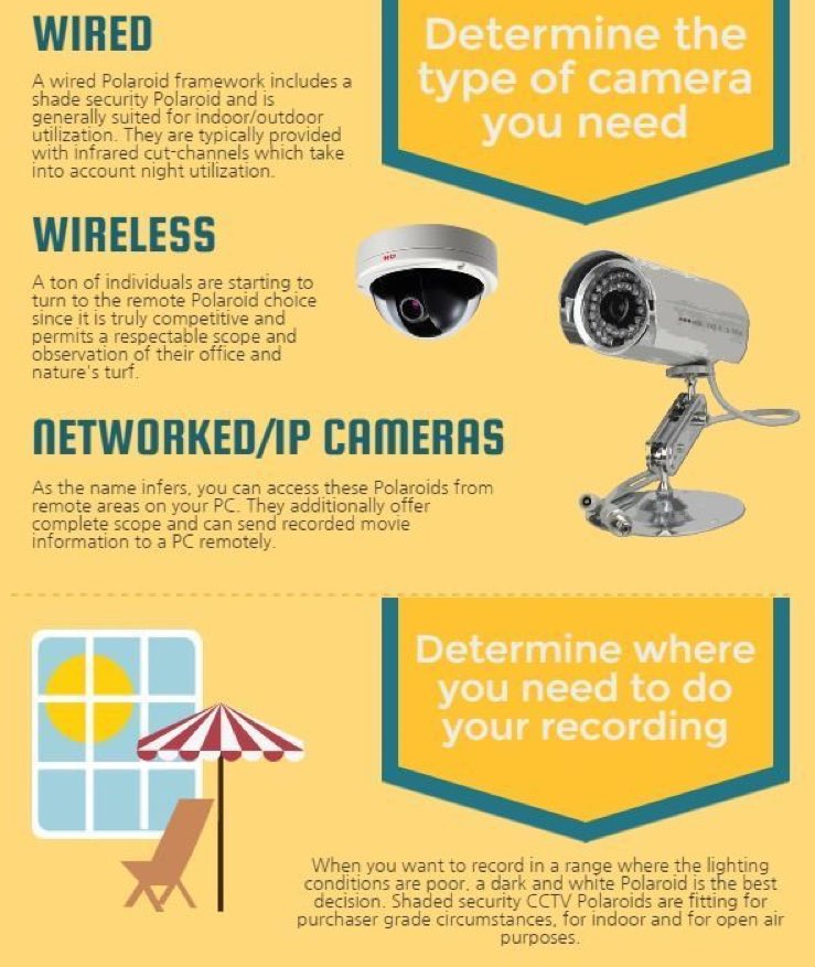 ibmsafrica's tweet photo. #We hope #thursday is awsome on your side! Remember 2018 you have achieved so many things! It is time to make sure u have an eye in each corner of your property!choose well you CCTV CAMERAS #Rwanda #security #My250 #Visit_ibms #visitkigali #hikvisioncctv we offer free quotes https://t.co/Zvw4tlCS7i