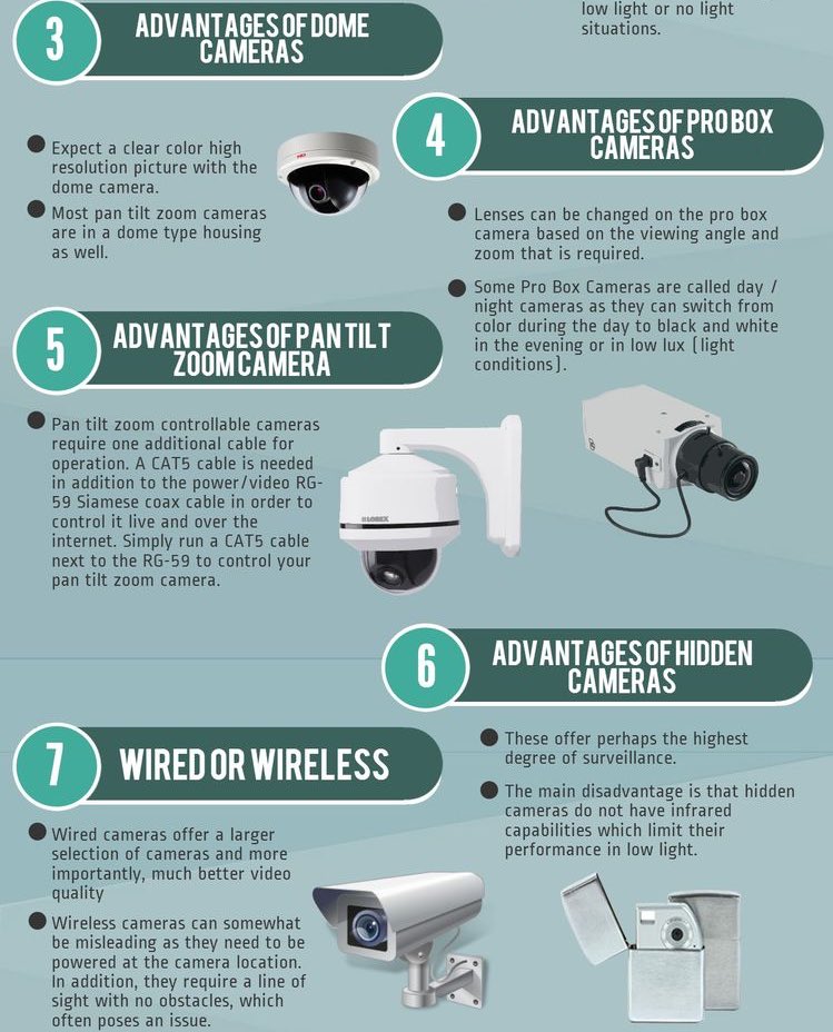 ibmsafrica's tweet photo. #We hope #thursday is awsome on your side! Remember 2018 you have achieved so many things! It is time to make sure u have an eye in each corner of your property!choose well you CCTV CAMERAS #Rwanda #security #My250 #Visit_ibms #visitkigali #hikvisioncctv we offer free quotes https://t.co/Zvw4tlCS7i