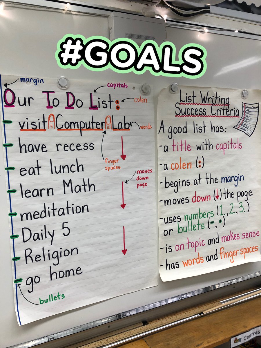 MrsWhaley_'s tweet photo. Launching #ListWriting this week. 🎉Look at the #TeamWork happening here in #GradeOne! Together, we #CoCreated our #SuccessCriteria and an example to help us understand what makes a good list! 📝✔️ @StPaul_CES #HCDSBLiteracy https://t.co/quRdLTSfDY