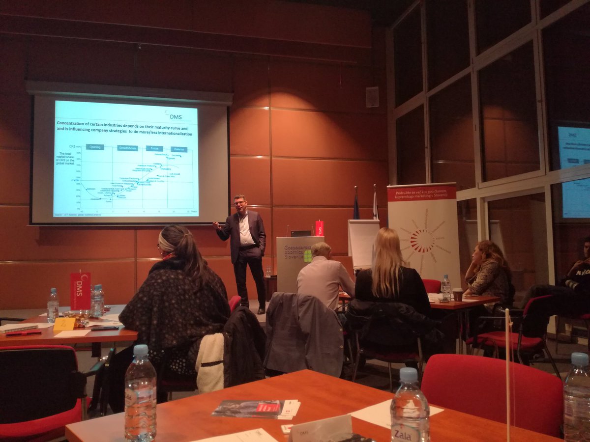 Internalization as an instrument for #growth. Matjaz Grm, Adriamobil for <a href="/marketingslo/">Društvo za marketing</a> #marketing #sales #knowledge