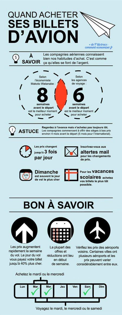 ulyssetravel's tweet photo. Maintenant que vous savez quand acheter vos billets d'avion, nous vous recommandons où les prendre : https://t.co/nPbnpcHtya.
#BonPlan #billetdavion #frenchstartup https://t.co/0I3udBjkYe