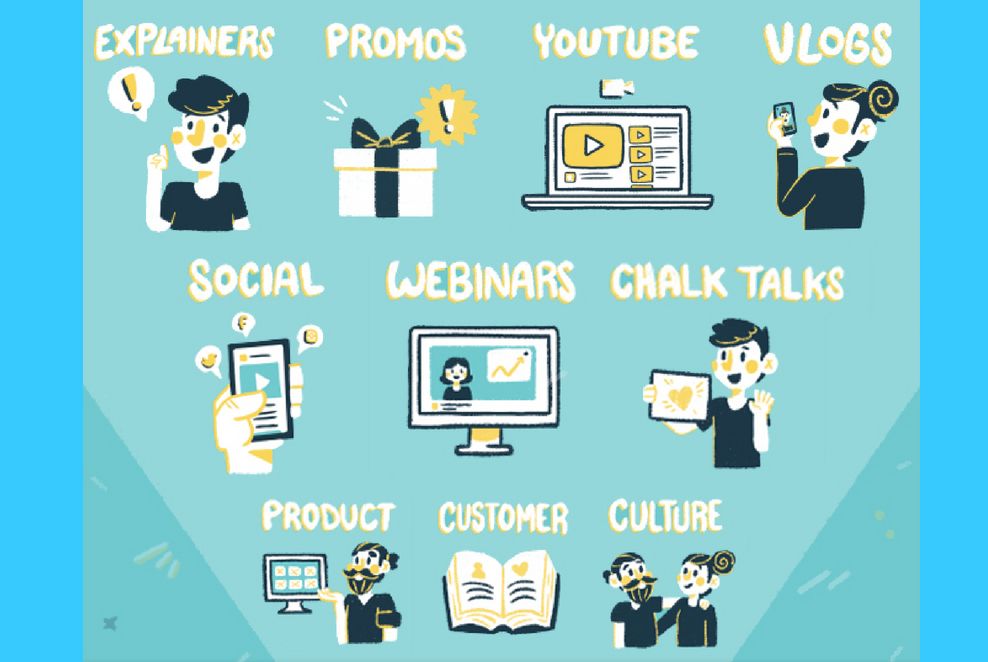 Vouch4MeVideo's tweet photo. #Leeds #Business #Video is more than a brand awareness tool. Consumers are craving video content more than any other type in all stages of the #Sales funnel. Learn 12 Perfect Video Types for the B2B Customer Lifecycle [Infographic]  @ https://t.co/GNFS7zKMw5 #VideosYouCanTrust https://t.co/5gwimlbI5d