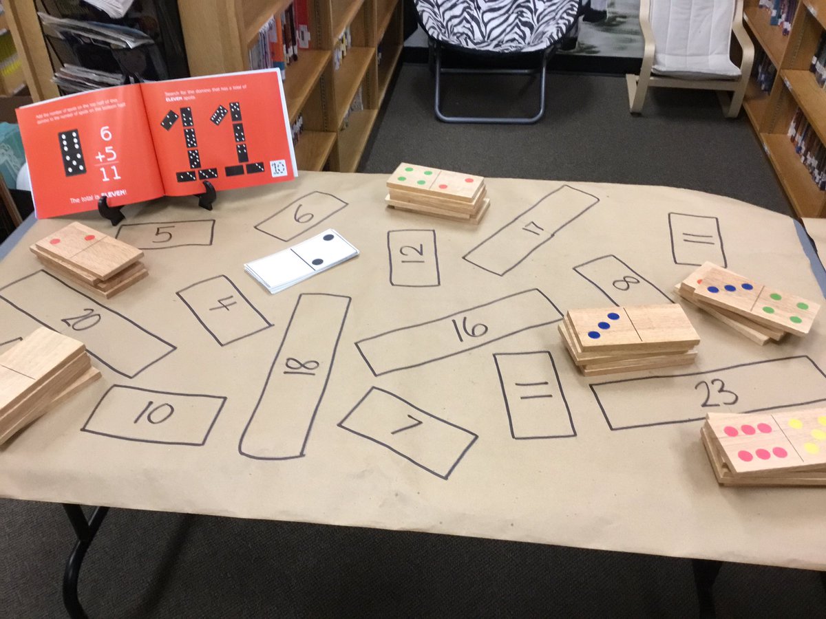 FDKAdventures's tweet photo. Getting inspired at our Math PLC this morning @monckps #highexpectations #TLDSBlearns #tldsbmathness #tldsbkinder Thank you @JelynneS and @taniasteele26 for these amazing prompts and provocations. https://t.co/9daVH5Lp6W