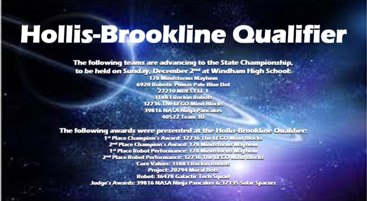 NH FIRST Lego League tweet media