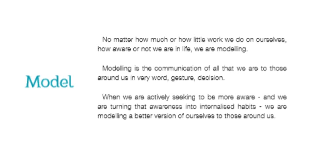 Now, for #EmpathyThursday, we are encouraging you to model a better version of yourself. By taking actions to do this, we can not only have a positive impact on ourselves but also those around us.