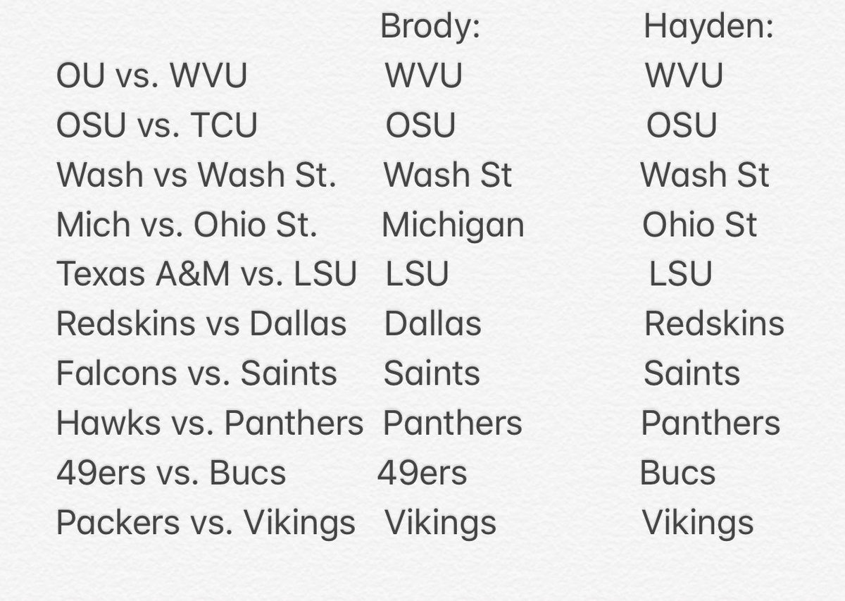 haybropodcast's tweet photo. Hay Bro wishes all of our followers and listeners a Happy Thanksgiving. We hope you have a day full of FOOD, family and football! #HayBro #HappyThanksgiving2018 #WeeklyPicks https://t.co/Bc8M7Ektpr