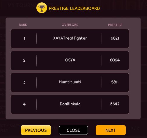 XAYA_tech's tweet photo. Happy Thanksgiving to everyone in the US.

If you're watching your weight, but still want something sweet for dessert, may we suggest a few rounds in the Treat Fighter Open Beta competition?

https://t.co/DLWrqRFVLh

Enjoy!

#blockchain #crypto #games #dessert @TrickyFast https://t.co/HhvgbKmVwK
