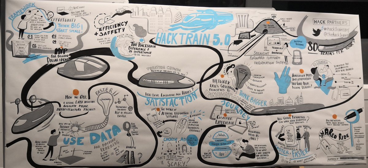 ConstructechLND's tweet image. Informative event today by @TheHackTrain. Interested to see where these projects go and the transformation of rail as a result. #HackTrainConf