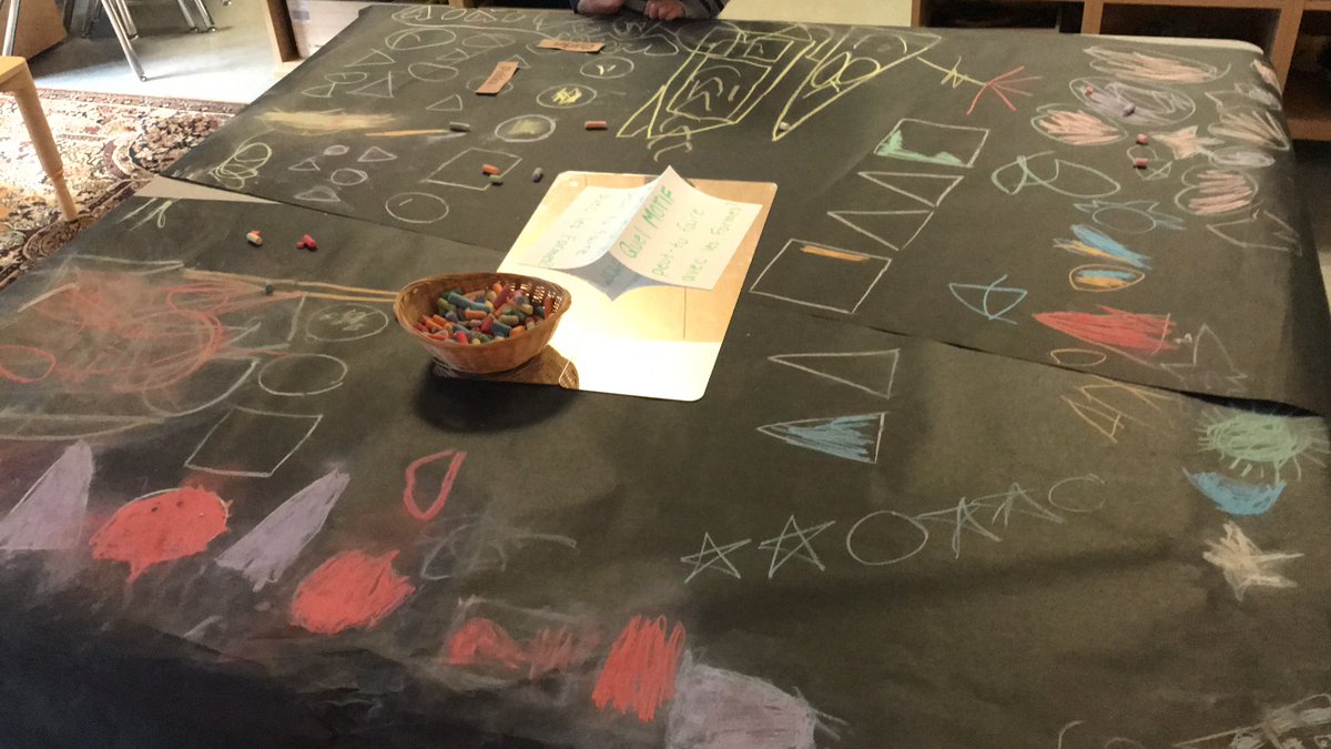 david_harel's tweet image. Patterns everywhere! My amazing Teacher Candidate is leading our exploration of patterns. Ss high engagement in weaving, musical patterns, beading, and drawing. Beautiful, calming activities @bridgebulldogs #sd38learn #sd38french