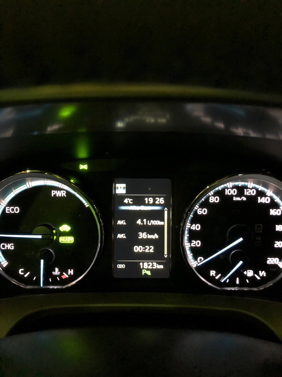 4 litry spotřeba u SUV :-) a to je teprve v záběhu 👍 #RAV4 #hybrid #Toyota ⁦<a href="/toyota_europe/">Toyota Europe</a>⁩