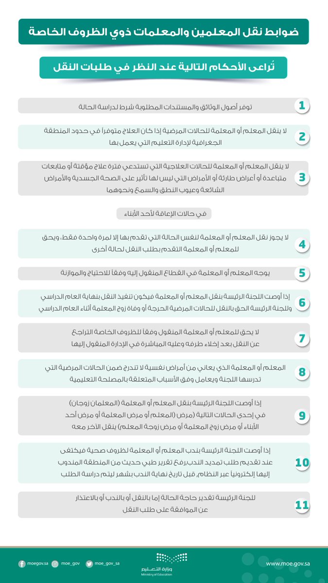moe_gov_sa's tweet photo. #وزارة_التعليم تعلن آليات ضوابط نقل المعلمين والمعلمات ذوي الظروف الخاصة
https://t.co/aJeCW70n2y https://t.co/Vqwx5vVSKt