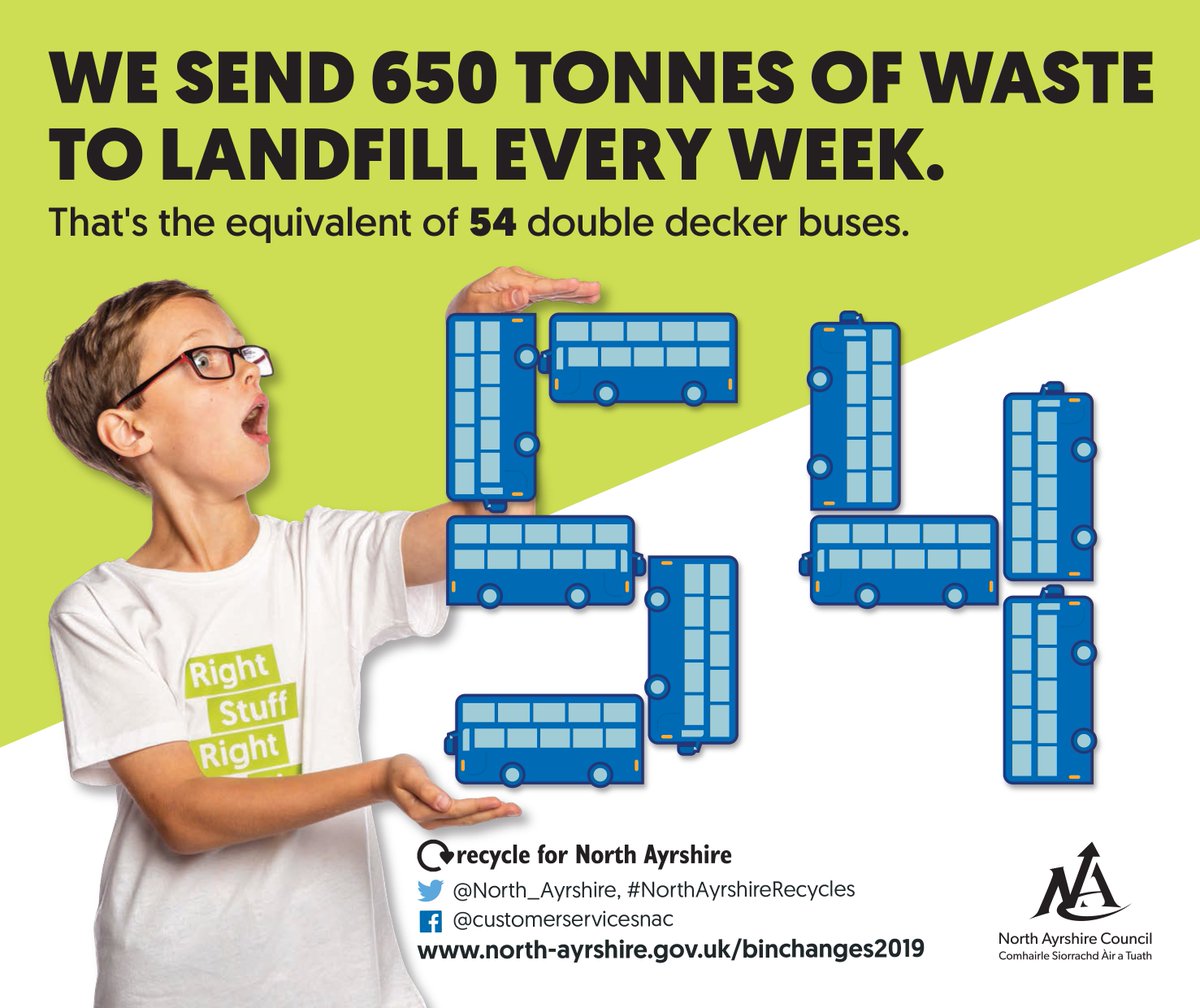 North Ayrshire Council on Twitter "Food and garden waste from your