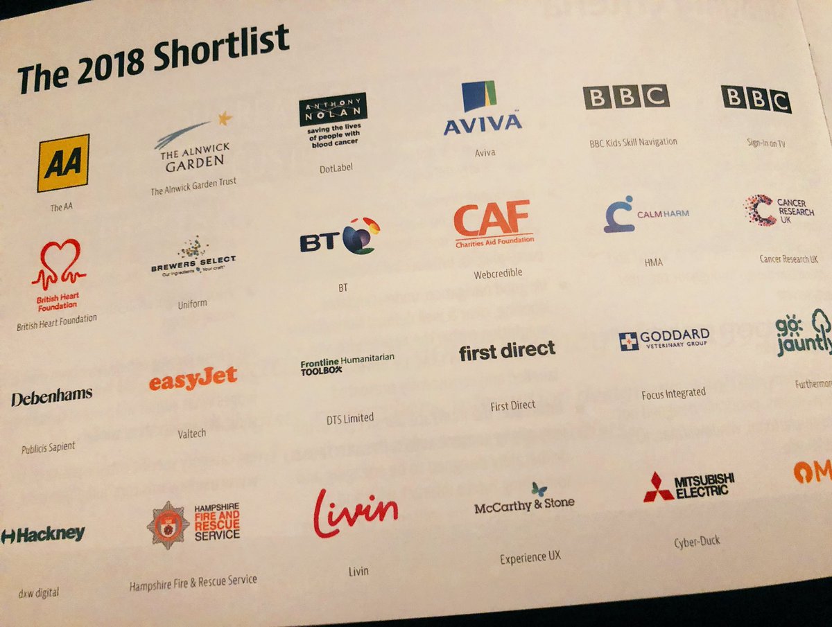nicolatiffany's tweet photo. Out out with @EmCasimir and @drniharakrause tonight at the #UXUK awards. Keeping our fingers crossed π€πΌ for a win in the #BestNotForProfit award for @calmharmapp - weβre amongst a pretty prestigious shortlist! https://t.co/ulcWwP3oIz