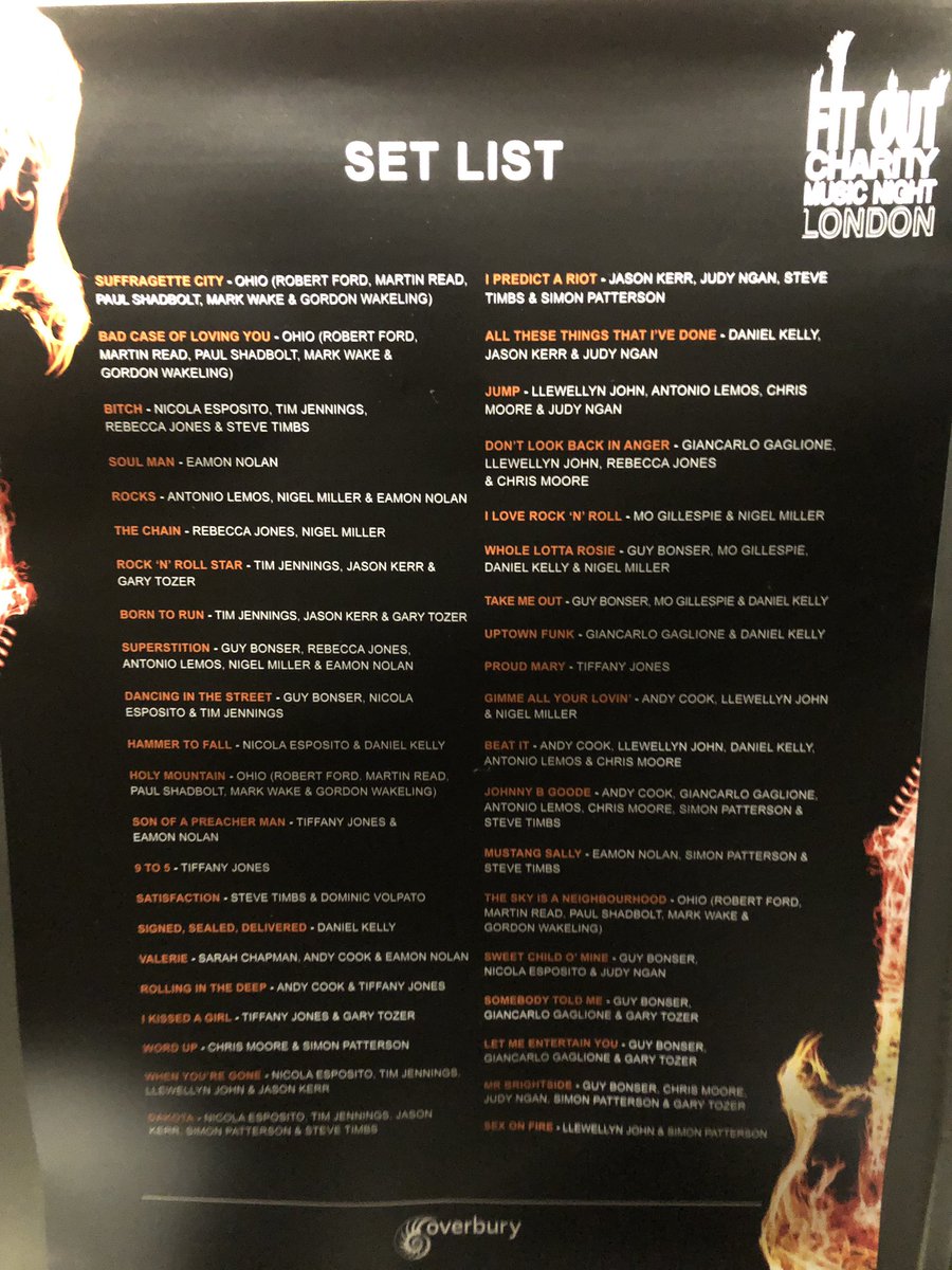 paulshadbolt's tweet photo. The stage is set, list of songs prepared and now counting down to 7pm. A big and growing crowd - let’s hope lots of money raised for @just4_children and @StepWithKyra @Overburyplc  @ShadboltDoors #OVmusicnight https://t.co/1EGGf6QvM4